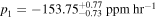 ${p}_{1}=-153.7{5}_{-0.73}^{+0.77}\,\mathrm{ppm}\,{\mathrm{hr}}^{-1}$
