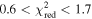 $0.6\lt {\chi }_{{\rm{red}}}^{2}\lt 1.7$