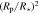 ${({R}_{{\rm{p}}}/{R}_{\star })}^{2}$
