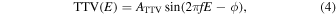 Equation (4)
