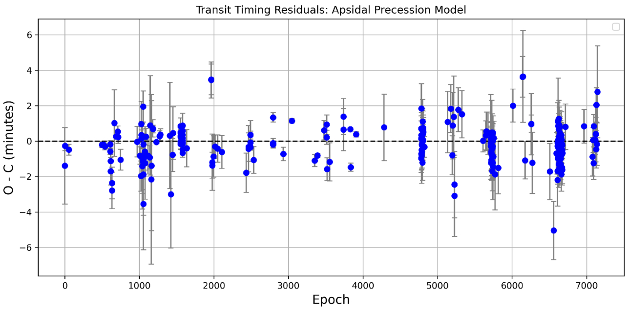 Figure 4. Refer to the following caption and surrounding text.