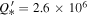 ${Q}_{* }^{{\prime} }=2.6\times 1{0}^{6}$
