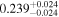 $0.23{9}_{-0.024}^{+0.024}$