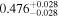 $0.47{6}_{-0.028}^{+0.028}$