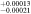 ${}_{-0.00021}^{+0.00013}$