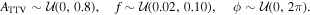 Equation or symbol description not available