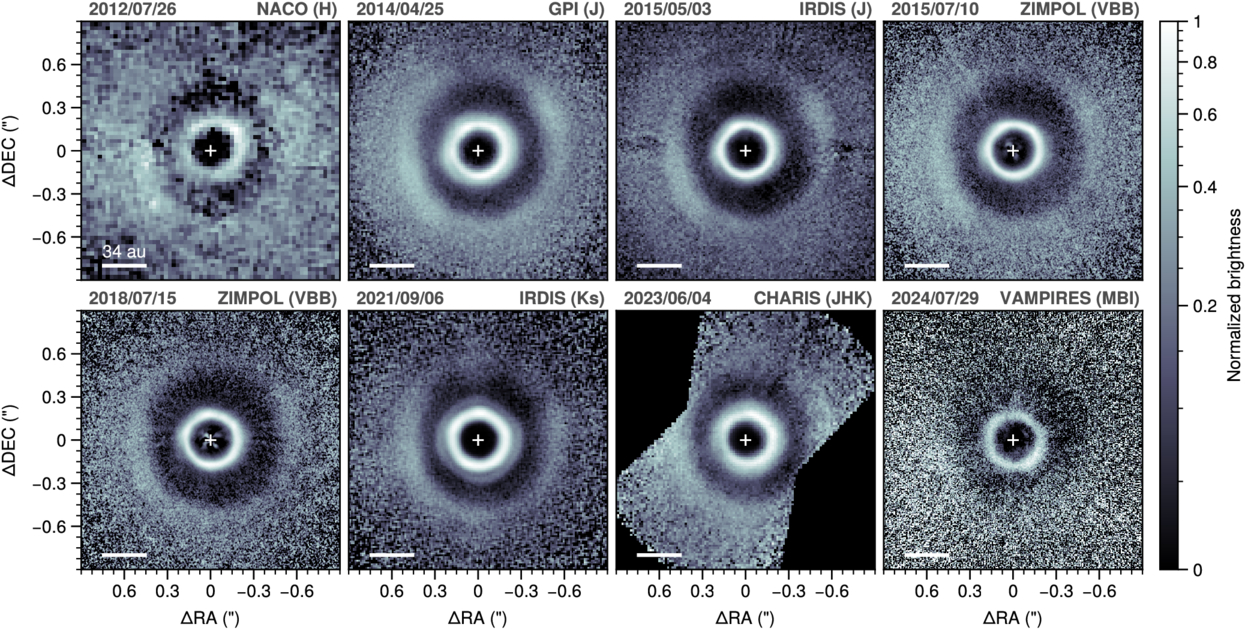 Sae☆K様 Dynamical Analysis of the HD 169142 Planet-forming Disk: Twelve