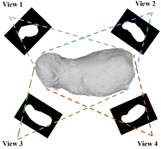 Optimized Asteroid Rotation and Shape Modeling through an Integrated ...