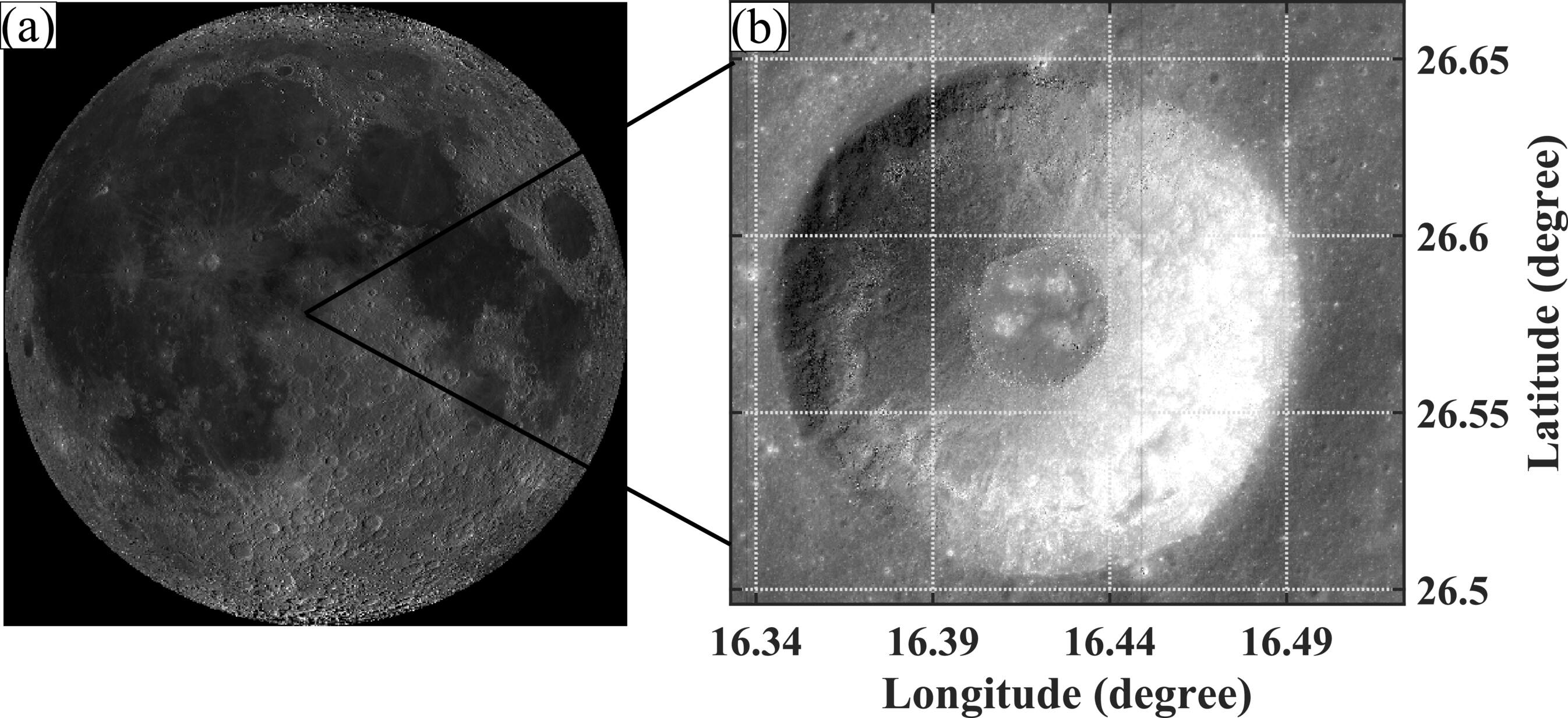 LROC-derived 1 m Resolution Digital Elevation Model and Regolith ...