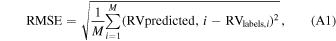 Equation (A1)