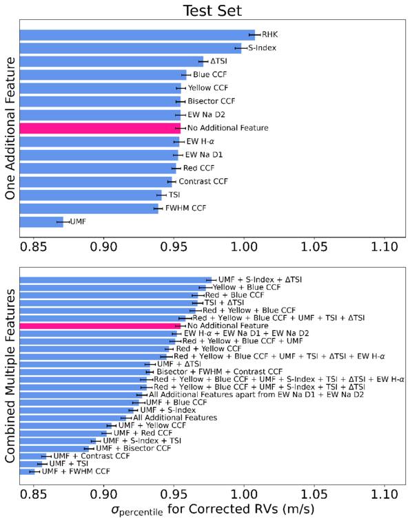 Figure 5. Refer to the following caption and surrounding text.