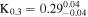 ${{\rm{K}}}_{0.3}={0.29}_{-0.04}^{0.04}$