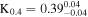 ${{\rm{K}}}_{0.4}={0.39}_{-0.04}^{0.04}$
