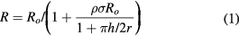 Equation (1)