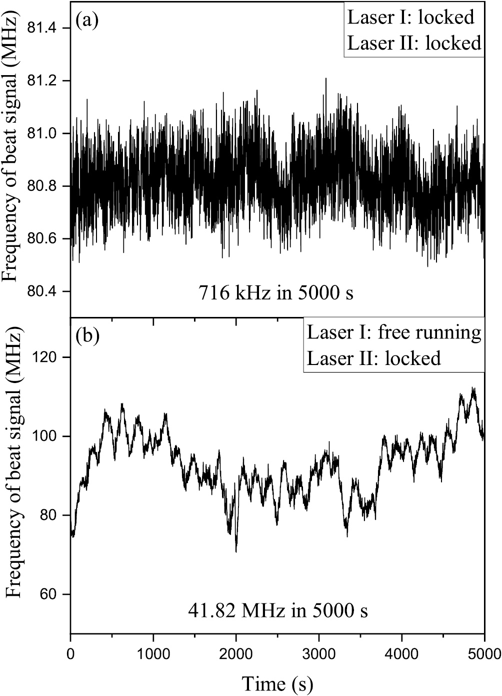 Modulation transfer spectroscopy for frequency stabilization of 852 nm ...