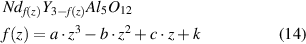 Equation (14)