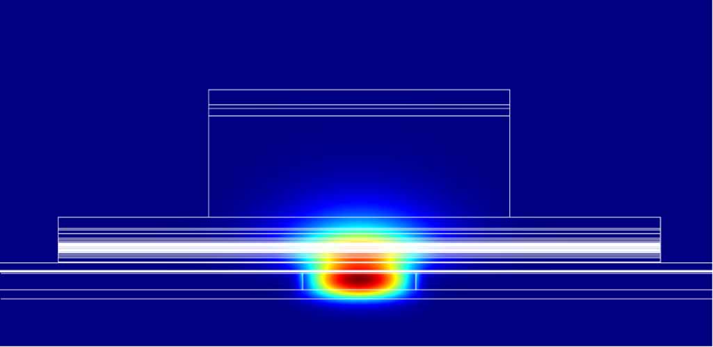 A hybrid silicon evanescent laser with sampled Bragg grating structure ...