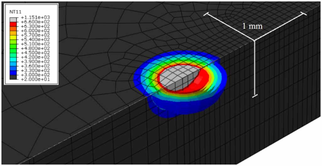 Numerical modeling and simulation for laser beam welding of ultrafine ...