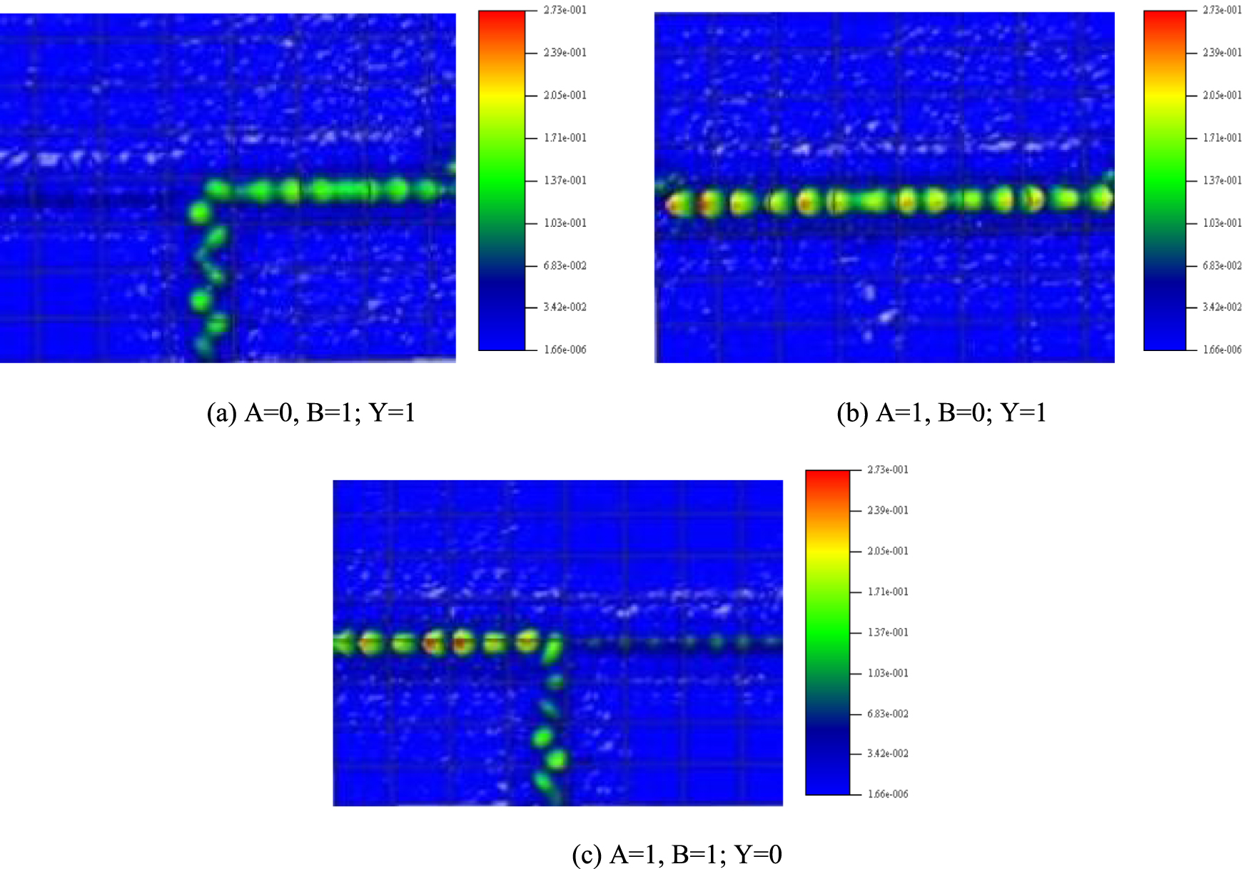 2D- PhC based all optical AND, OR and EX-OR logic gates with high ...