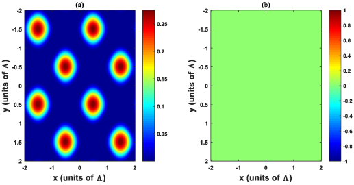 Electromagnetically induced grating in azimuthal dependent three-level ...