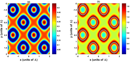 Electromagnetically induced grating in azimuthal dependent three-level ...