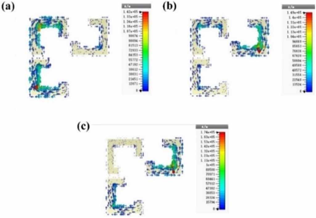 A terahertz metamaterial sensor with high-sensitivity based