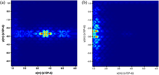 Design and analysis of a photonic crystal-based biosensor for the ...