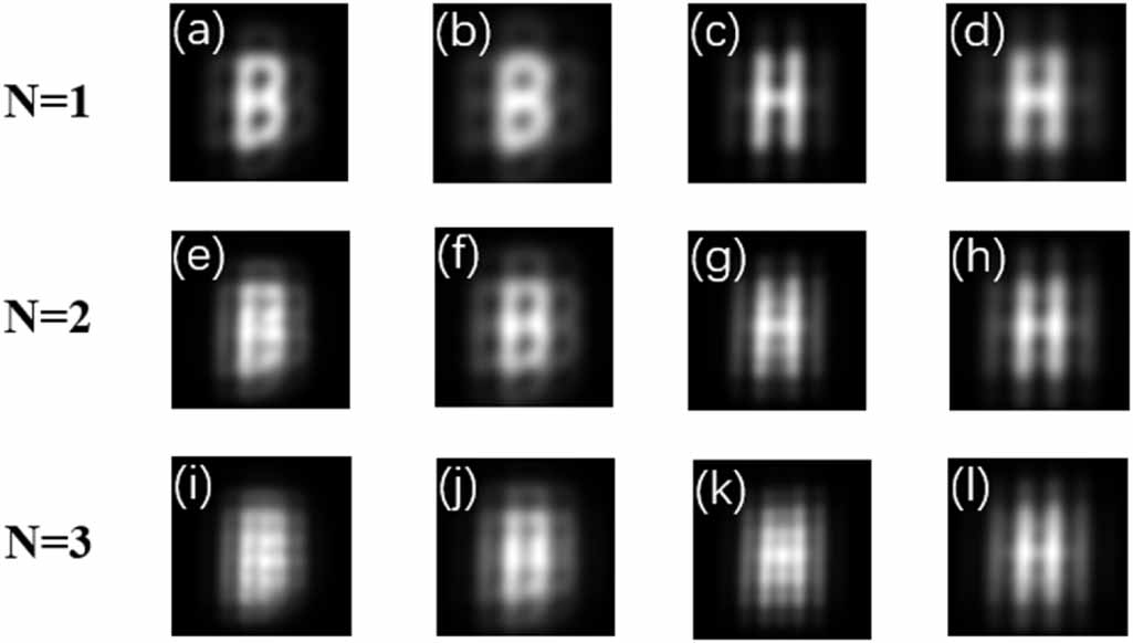 Long-distance ghost imaging with incoherent four-petal Gaussian sources ...