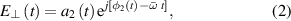 Equation (2)