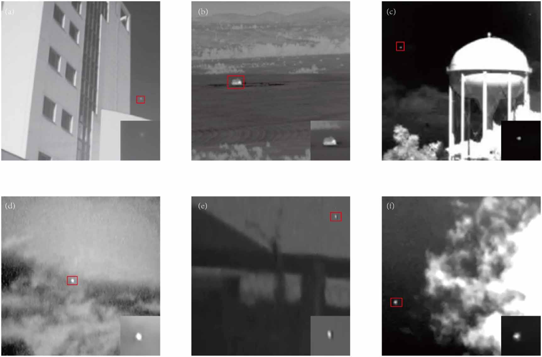 Infrared dim small target detection algorithm based on improved YOLOX ...
