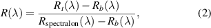 Equation (2)