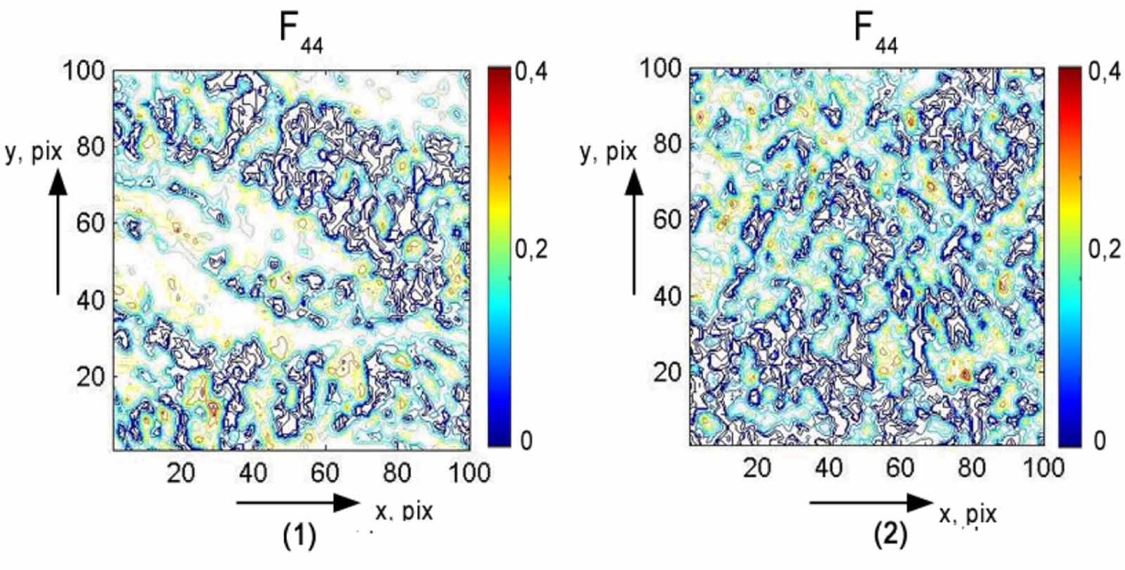 3D Mueller-matrix-based azimuthal invariant tomography of ...