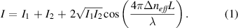 Equation (1)