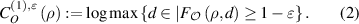 Equation (2)