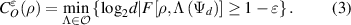 Equation (3)