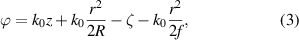 Equation (3)