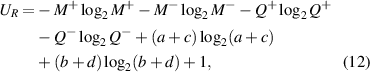 Equation (12)