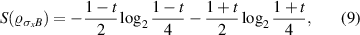Equation (9)