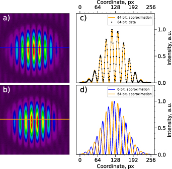 Mode decomposition of multimode optical fiber beams by phase-only ...