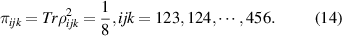 Equation (14)