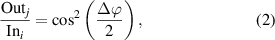 Equation (2)