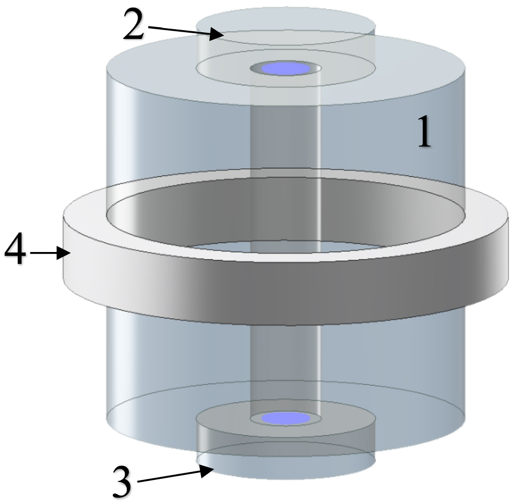 Temperature-compensated optical cavities for laser frequency ...