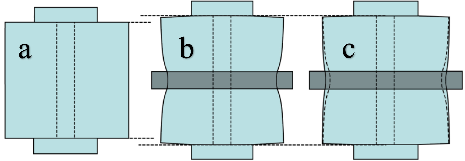Temperature-compensated optical cavities for laser frequency ...