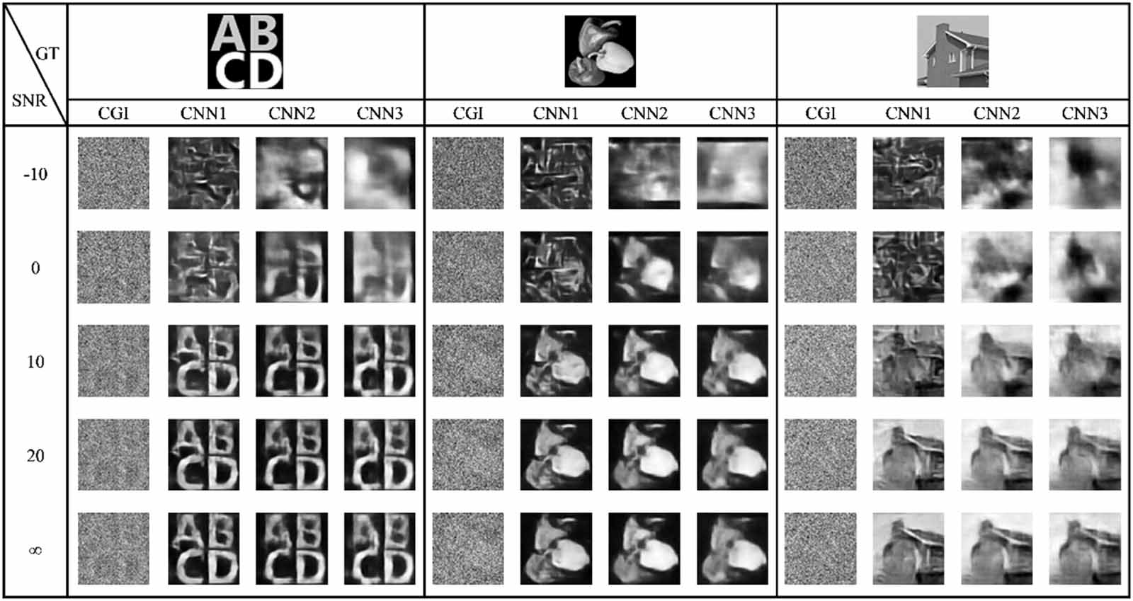 Computational ghost imaging through a dynamic scattering medium based ...