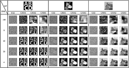 Computational ghost imaging through a dynamic scattering medium based ...