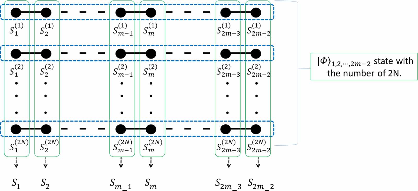 Multiparty semi-quantum key agreement protocol based on multiparticle ...