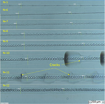 Effect of burst mode modulation ultrashort pulse laser on the laser ...