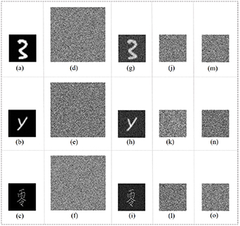 Sorting retrieval method for image ciphertexts based on ghost