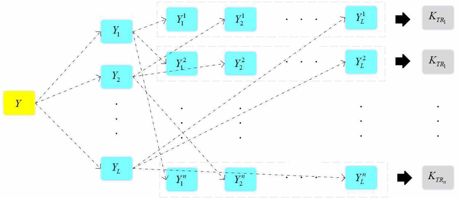 A multi-party verifiable quantum proxy blind signature scheme based on ...