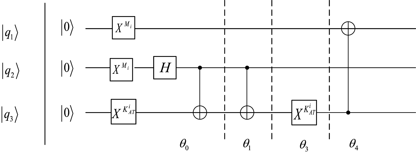 Quantum Syntax Signature Multi-party verifiable arbitrated quantum signature scheme with ...